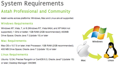 Mac os x system requirements for oracle java 7